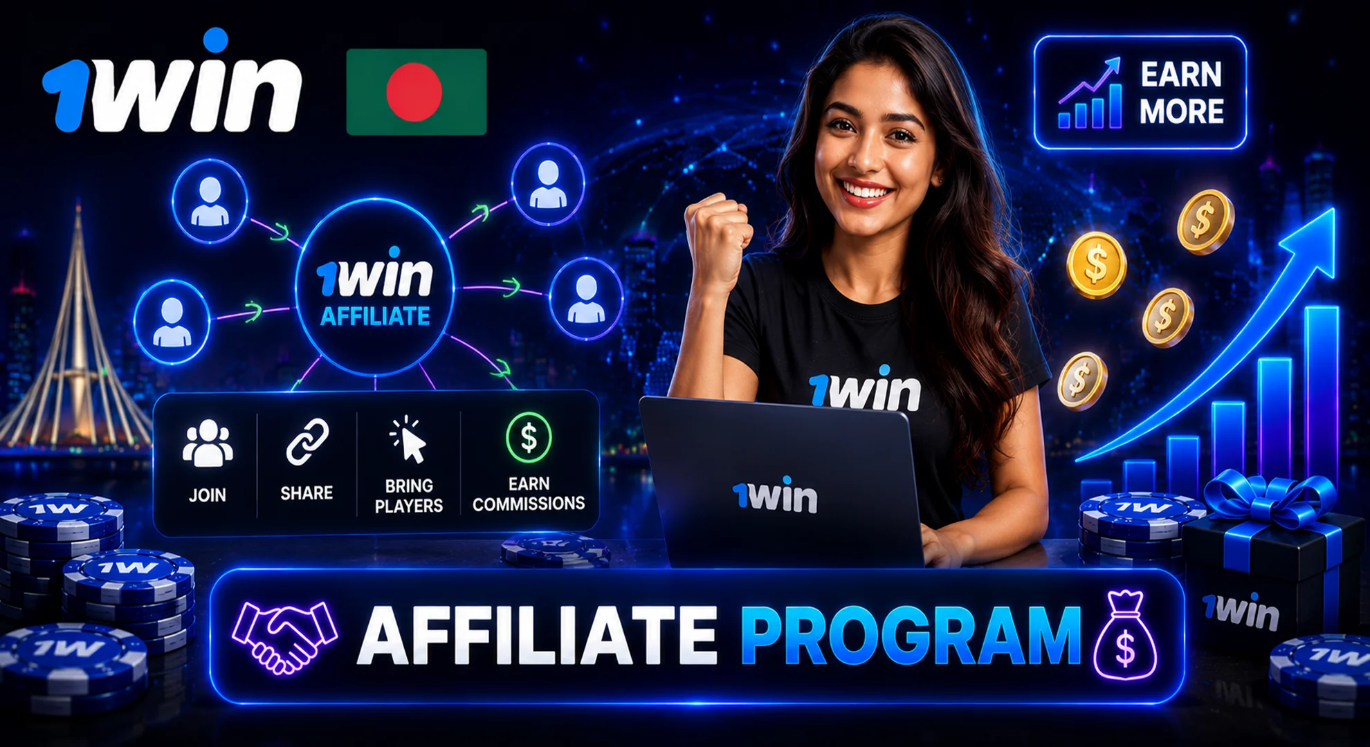 join to 1win affiliate program